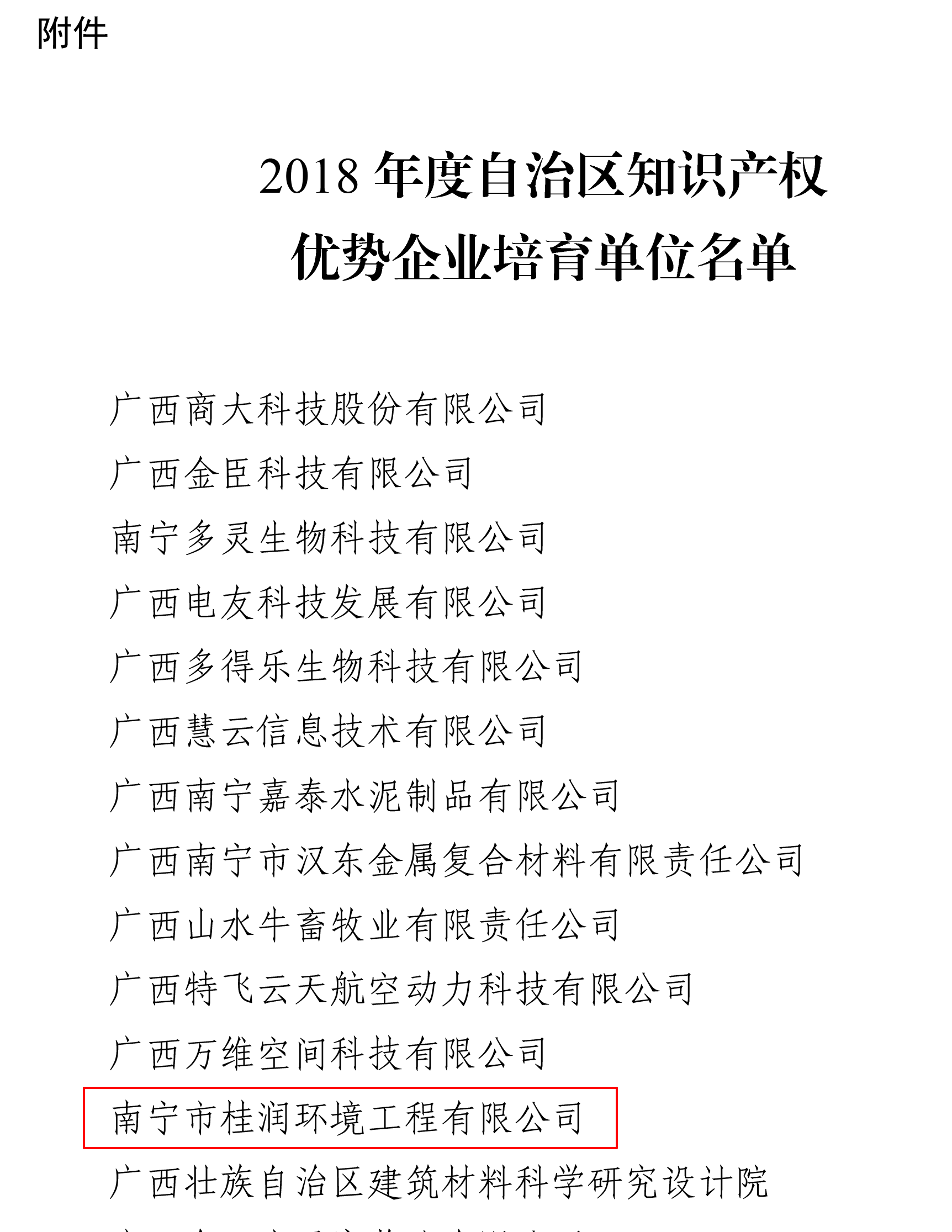 2018年度自治區(qū)知識產(chǎn)權(quán)優(yōu)勢企業(yè)培育單位2.png